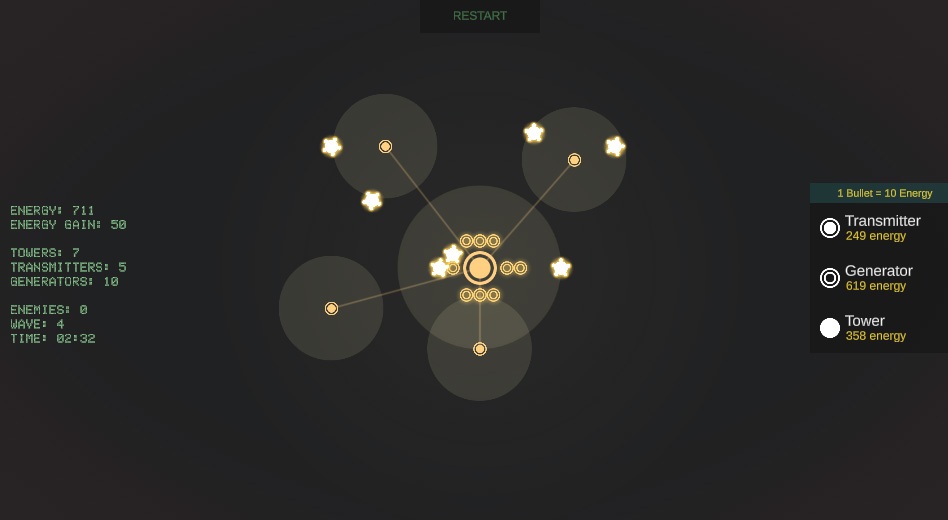 Save the station (LD46-compo)