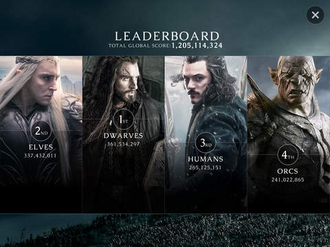 The Hobbit: Battle of the Five Armies - Fight for Middle-earth