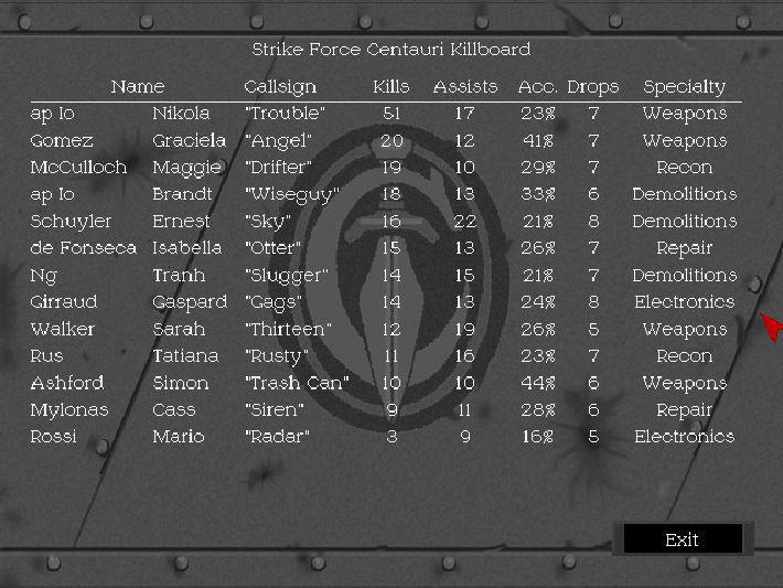 Terra Nova: Strike Force Centauri