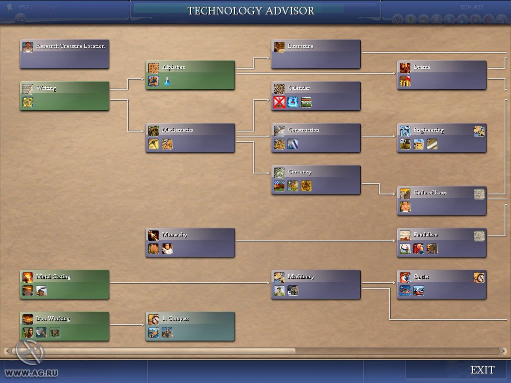 Sid Meier's Civilization 4: Warlords