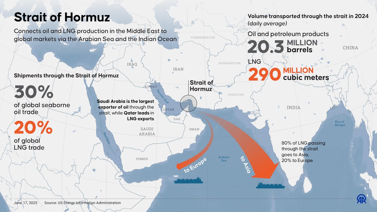 Spoofed Tankers Are Flooding the Strait of Hormuz. These Analysts Are Tracking Them