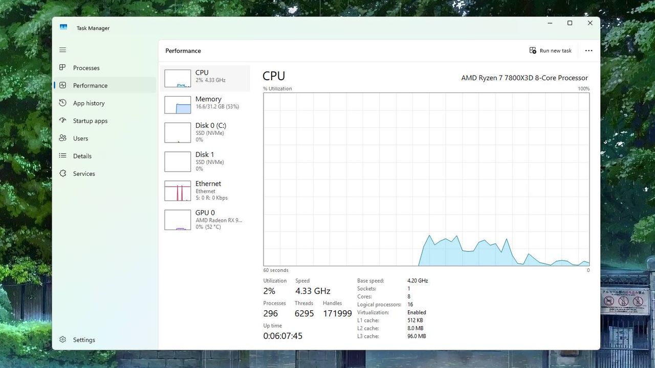 'A performance tool that requires a graduate seminar before breakfast has already lost the room': Why Windows Task Manager looks like it's getting CPU usage wrong