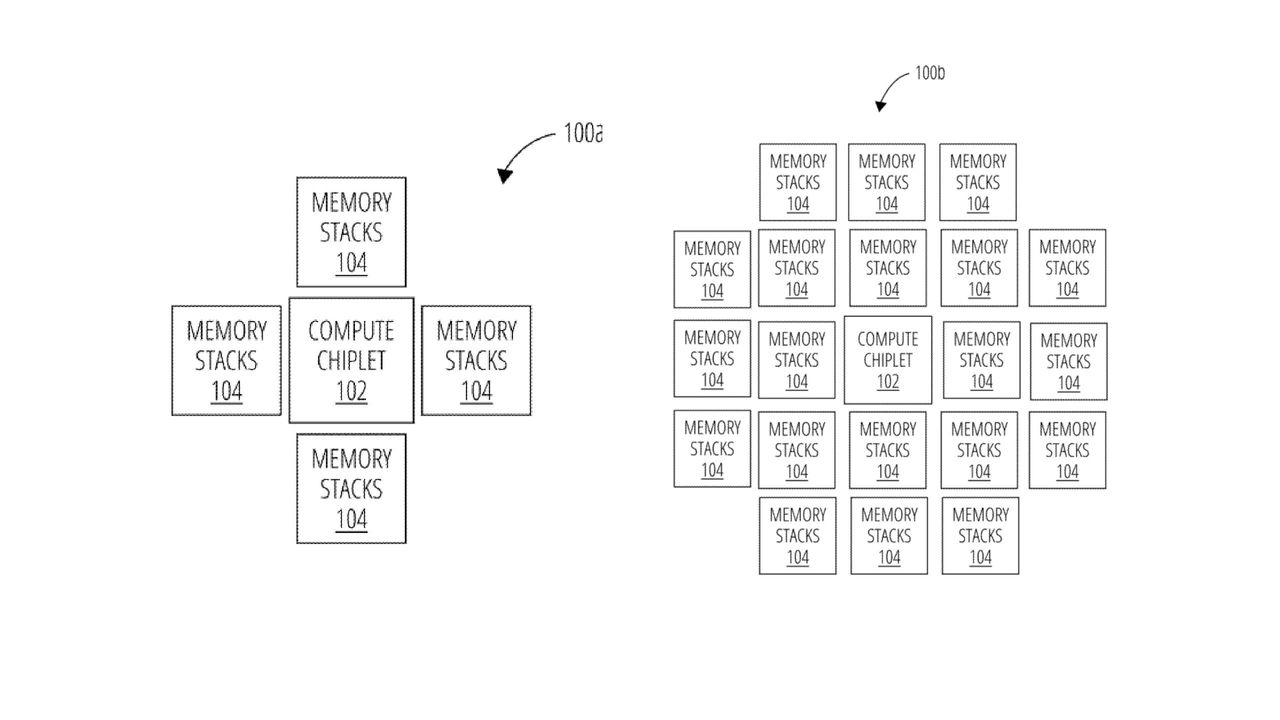 OpenAI's hilarious new patent diagrams have 'HBM stacked up like rice cakes'