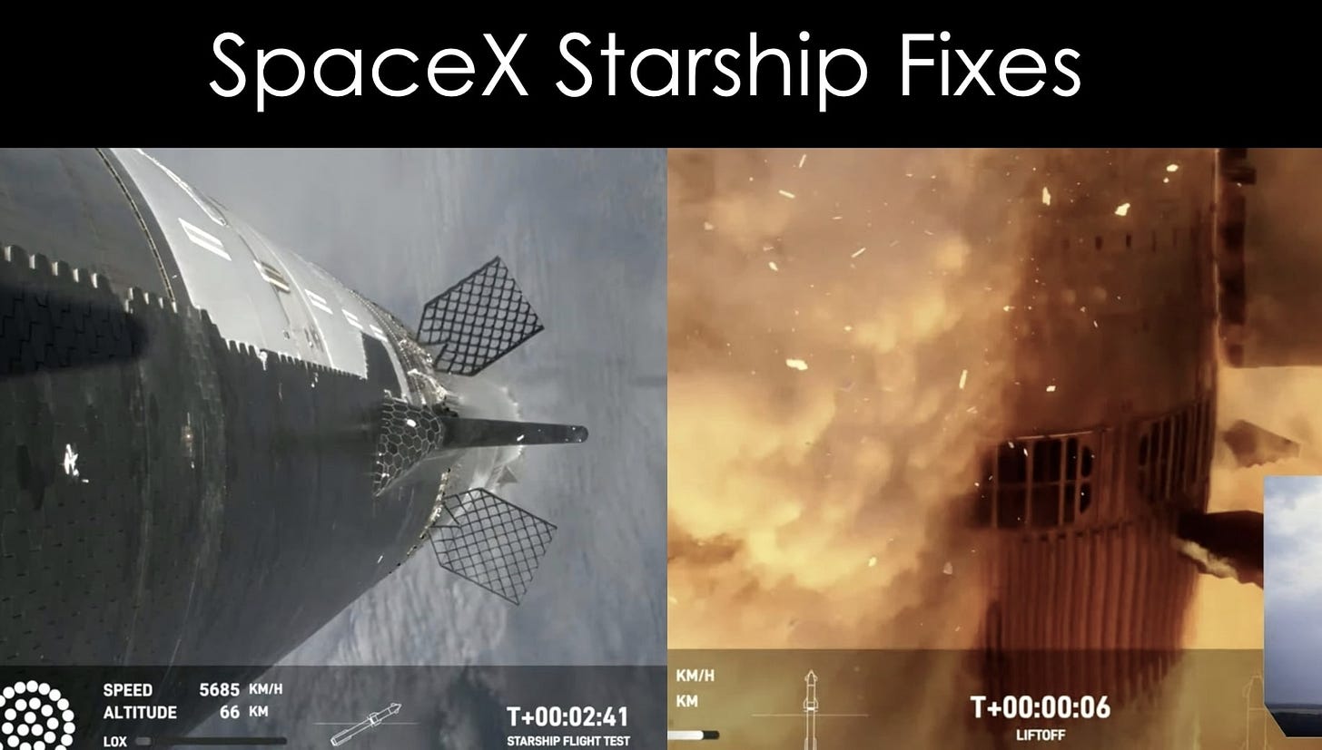 Starship’s path to reusability looks murky after SpaceX’s S-1