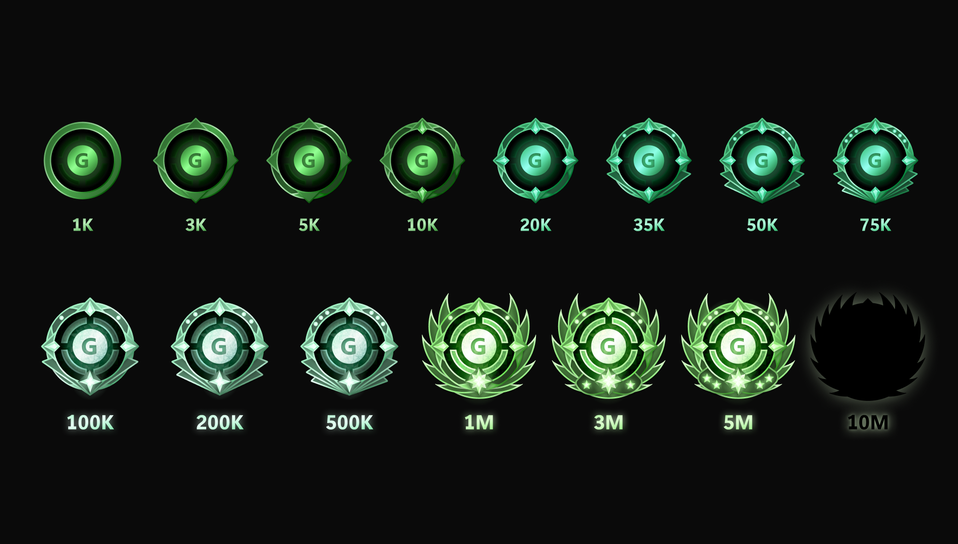 Xbox Adding New Feature for Achievement Hunters