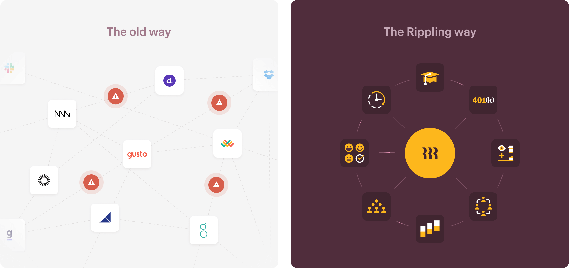 Rippling now wants to be your entire data stack
