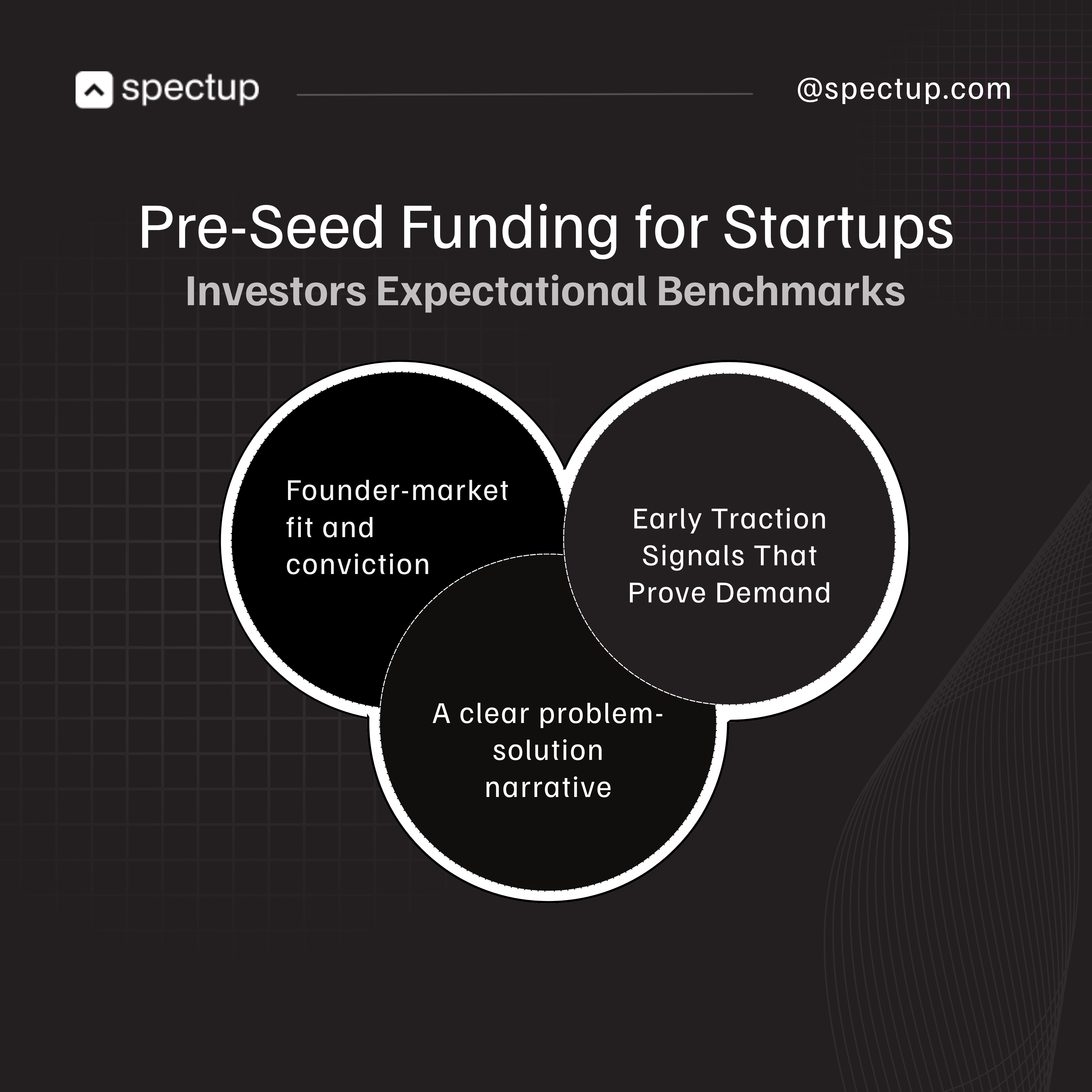 No product? No problem. This Disrupt 2026 session shows how to get pre-seed funding with conviction, storytelling 