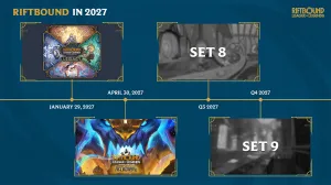 We Got Our First Look at Riftbound’s 2027 Release Lineup